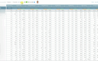 GoGreen benchmarking enhancement – 01.23