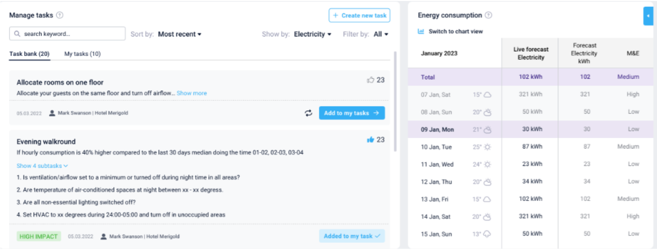 Sustainability tasks and tips