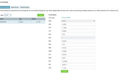 Currency settings