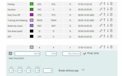 Predefined shift codes