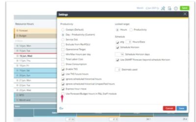 Use Forecast/Budget hours from Cockpit in P&L Staff module