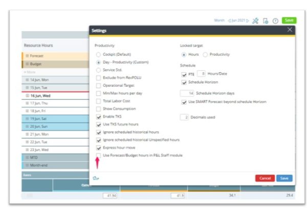 Use Forecast/Budget hours from Cockpit in P&L Staff module