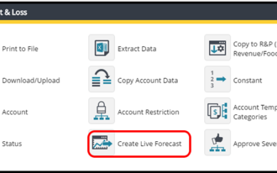 How to set up a weekly Live forecast