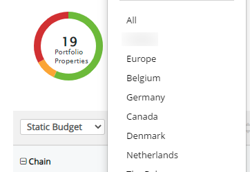 Portfolio Perspective overview