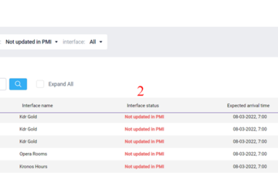 Monitor Incoming data – Import status