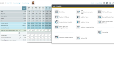 PMI Schedule: Information, Calculation rows explanation