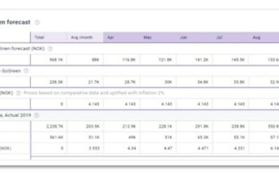 Data table general explained