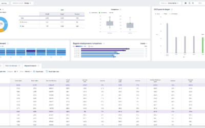 Goal distribution tool enhancement – September 2023