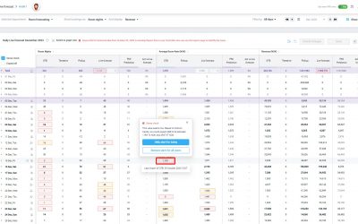 Rooms live forecast: monthly routine overview