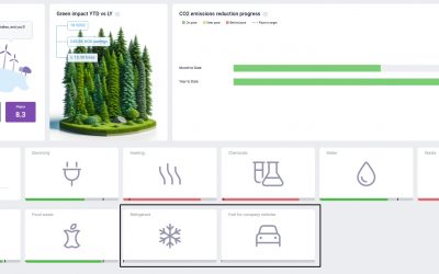 Refrigerants and Fuel Tracking for GoGreen cockpits enhancement – 11.24