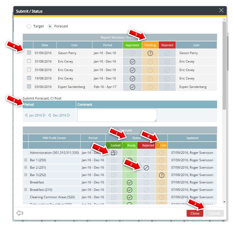 Hamburg-based RIMC Hotels & Resorts implements d2o's Productivity Management tool PMI in 16 of its hotels