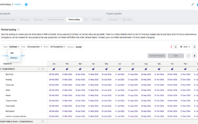 How to manage GoGreen Period locking