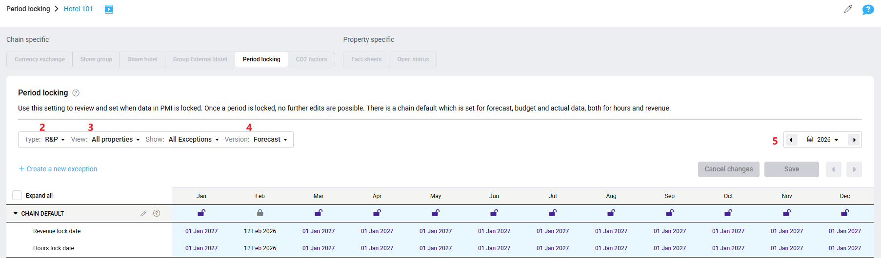 Period locking - PL1