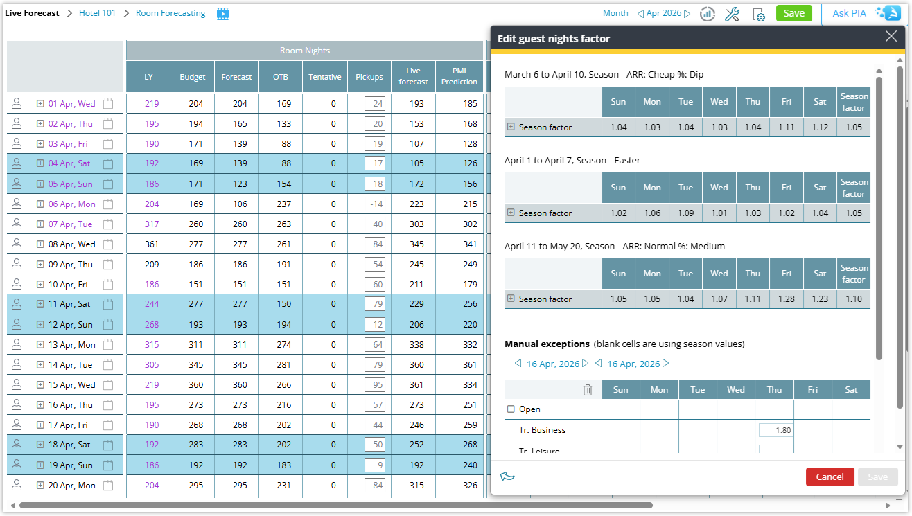 Hamburg-based RIMC Hotels & Resorts implements d2o's Productivity Management tool PMI in 16 of its hotels