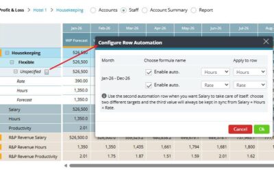 P&L Staff – Automatically populate hours and rates from Budget & forecast