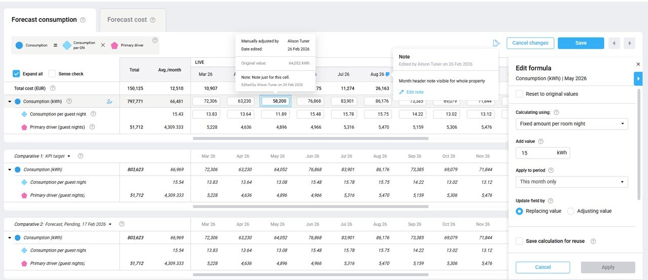 Edit panel options in a NextGen planning data table Data table with edit panel open on the formula option