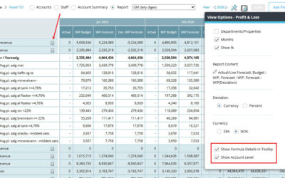 Profit & loss reports – View calculations and drill into values