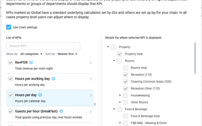 KPI Targets setting – customise KPI view at property level