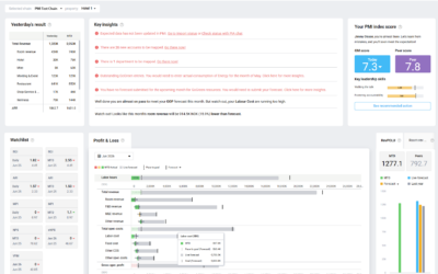 GM daily digest enhancements