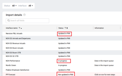 Import status – Understanding statuses