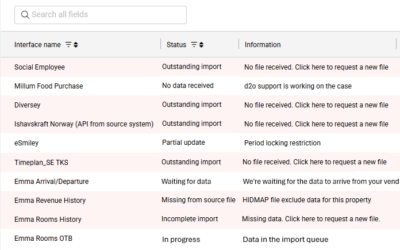 Import status – Understanding statuses