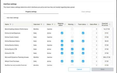 Understanding the Import status settings