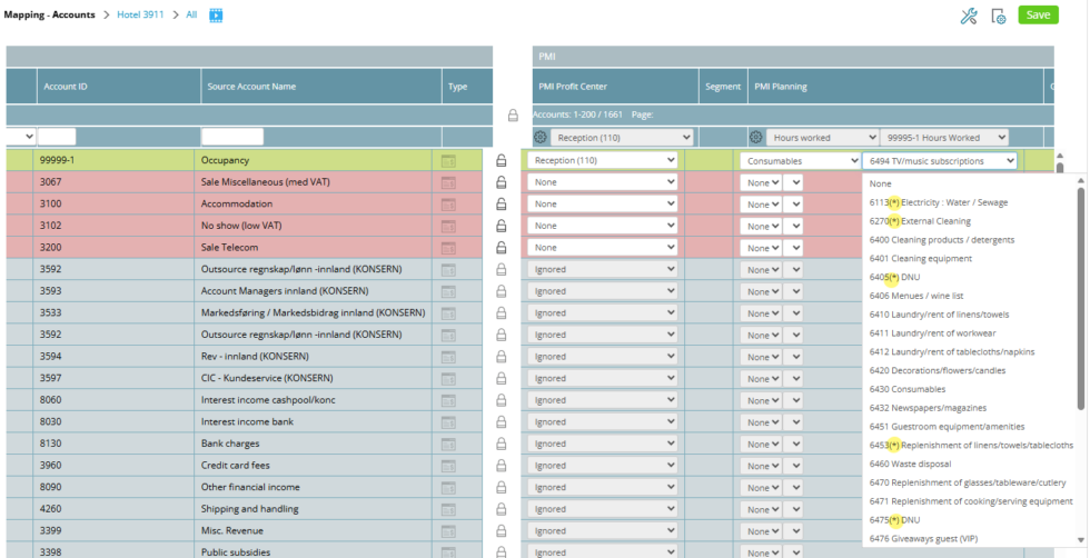 Mapping – Account: Improvement to mapping a planning account | PMI ...