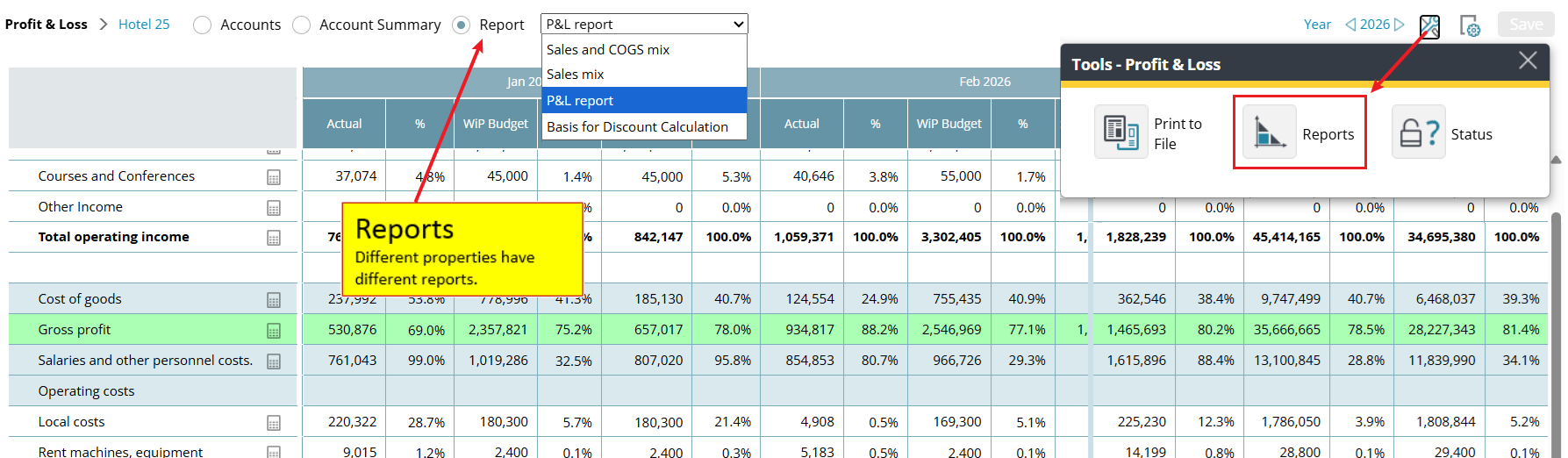 P&L Reports 1 - navigation