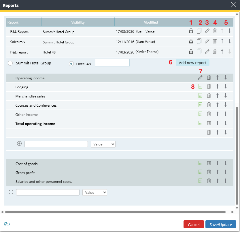 P&L reports 1.1 Reports page
