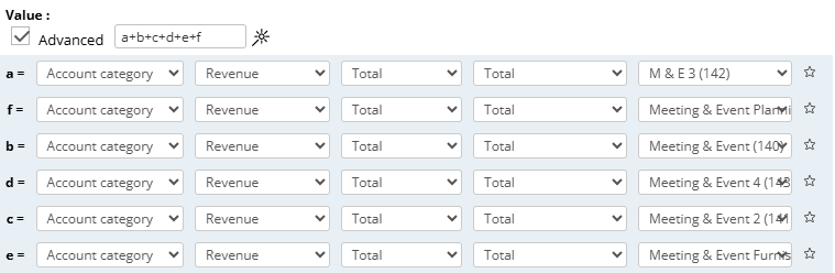 P&L reports 6.6 - Advanced formula