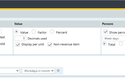 Profit & Loss report – Built-in calendar constants now available