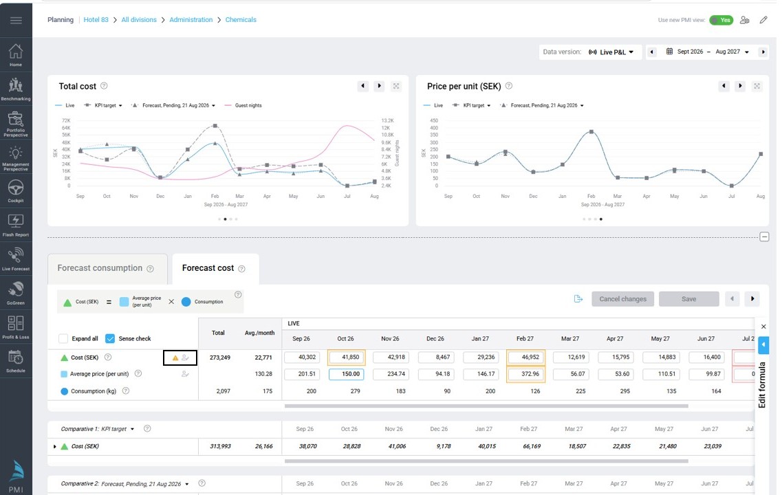 Image of updated UI in the GoGreen planning module for Chemicals: costs calculated at Total cost level and warning icon