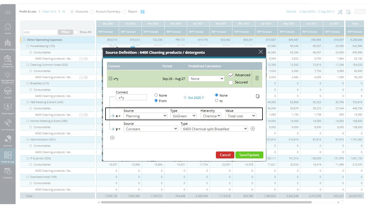 Image of the formula box in the Profit & loss module used to connect the total cost chemicals from GoGreen planning into each relevant department and apply a ratio or constant to allocate how much of the cost the department should get. 