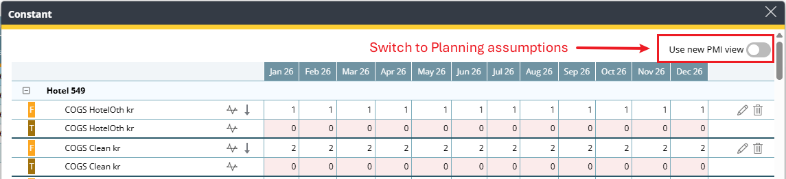 Use new PMI view toggle for switching to Planning assumptions.