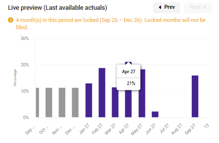 Fast-fill live preview showing a monthly pattern and a skipped or locked month.