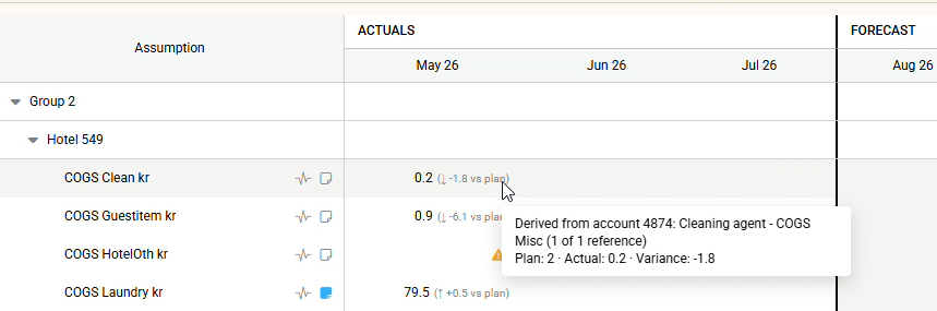 Comparison details shown in a tooltip.
